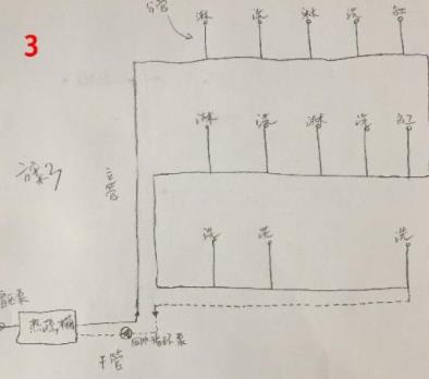 5張三層別墅做回水走法圖，你覺得哪種走法更適合？