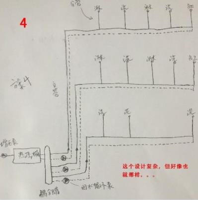 5張三層別墅做回水走法圖，你覺得哪種走法更適合？