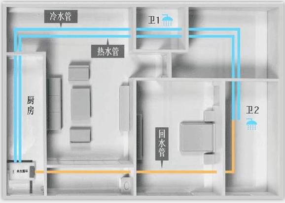 預(yù)埋回水水管安裝圖，上帝視角看起來(lái)更是清晰明白！