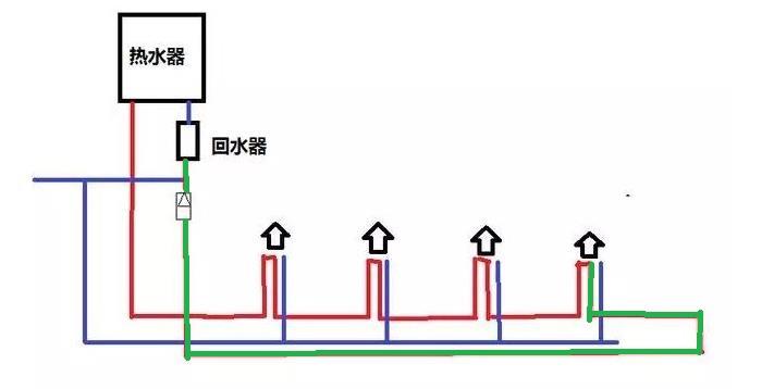 回水管開三通并聯(lián)圖片是怎樣的？這種回水連接正確嗎？